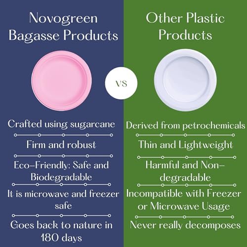NOVOGREEN 6-Inch Pink Heavy-Duty Compostable Bagasse Plates – Round, Eco-Friendly, Pack of 50 – Ideal for Parties, Picnics, and Special Events