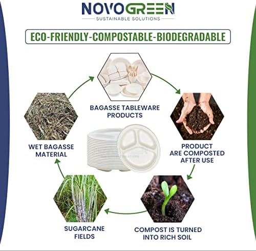 Novogreen - 100% Compostable & Biodegradable Plant Based Disposable Plates (9 Inch 3 Compartment) - Pack of 50