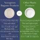 6oz (180 ml) Heavy Duty Compostable Bagasse Bowls