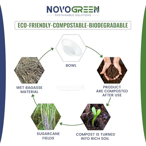 16oz (470 ml) Heavy Duty Compostable Bagasse Bowls